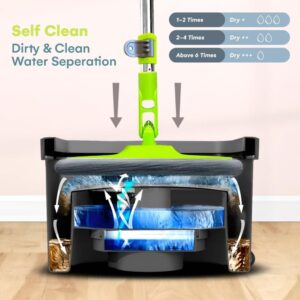 Easy Gleam Innovative 360 Spin Mop Bucket Set - Dunkelgrün