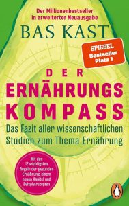 Der Ernährungskompass: Dein ultimativer Guide zur gesunden Ernährung