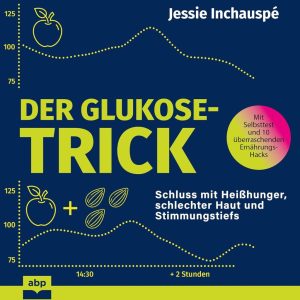 Der Glukose-Trick: Dein Wegweiser zu einem gesunden Lebensstil