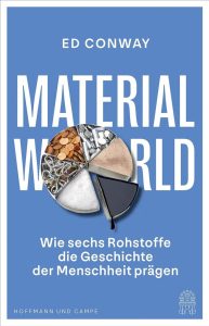 Material World: Die sechs Rohstoffe, die die Geschichte der Menschheit prägen - Eine faszinierende Reise durch die Geschichte