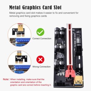 ELUTENG PCIE 1X bis 16X Riser Karte Adapter: Dein zuverlässiger Partner für GPU Mining