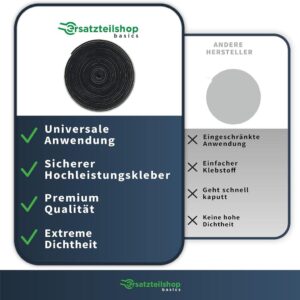 Premium Dichtband von ersatzteilshop basics - Spezialabdichtung für Spülbecken und Einbauspülen