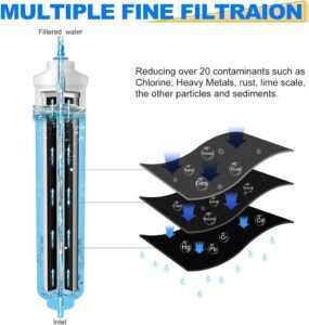 GOLDEN ICEPURE Wasserfilter Kühlschrank Ersatz für Samsung - Für reines Wasser direkt aus Ihrem Kühlschrank