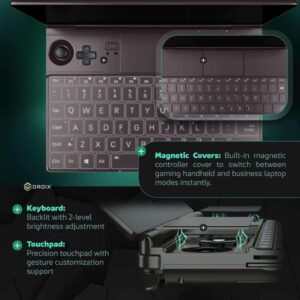 GPD WIN MAX 2 2023 Handheld Gaming PC mit AMD Ryzen 5 7640U und Radeon RX760M