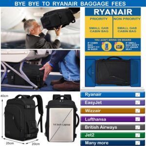 Handgepäck Rucksack 40x20x25 - Perfekt für Ryanair und andere Flüge