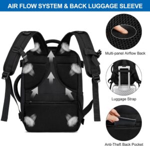 Handgepäck Rucksack 40x20x25 - Perfekt für Ryanair und andere Flüge