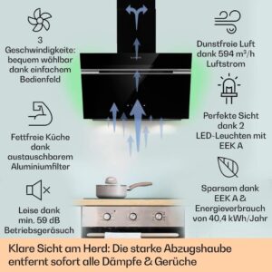 Klarstein Dunstabzugshaube 60cm mit RGB-LEDs und hoher Luftstromkapazität