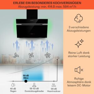 Klarstein Dunstabzugshaube 60cm mit RGB-LEDs und hoher Luftstromkapazität