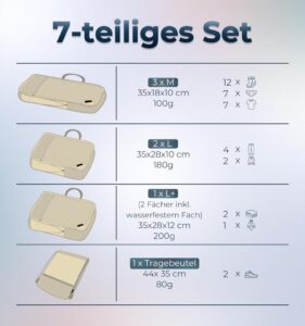 Kompressions-Packwürfel für Koffer und Rucksack von LOONARA Travel [4-teilig] - Beige