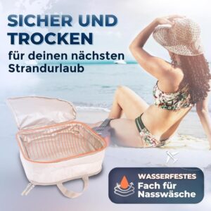 Kompressions-Packwürfel für Koffer und Rucksack von LOONARA Travel [4-teilig] - Beige