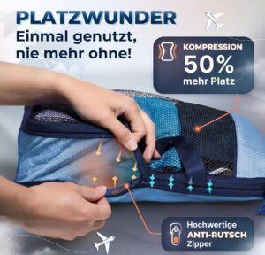 LOONARA Travel Kleidertaschen Set mit Kompression für Rucksack [3-teilig] - Mehr Platz im Koffer oder Backpack - Farbe: Mariner's Azure - Blau