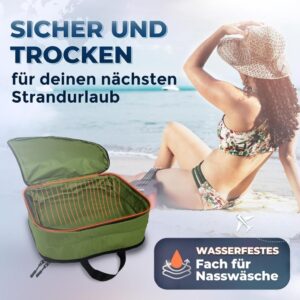 LOONARA Travel Kleidertaschen Set mit Kompression für Koffer und Rucksack [3-teilig] in Olive Odyssey - Grün