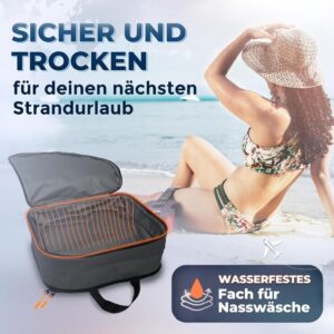 LOONARA Travel Packing Cubes Set für Koffer und Rucksack [3-teilig] - Mehr Platz durch Kompression