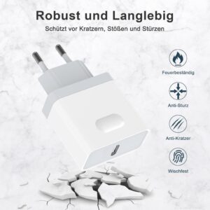 Lynban USB C Adapter, 20W Schnellladegerät für iPhone und AirPods