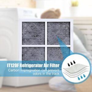 3 Stück Fresh Air Ersatz-Luftfilter für Kühlschränke von Mein HERZ