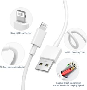 Nisiyama Ladekabel iPhone, USB Ladegerät und Kabel 2M 5V 2.1A - Ihr zuverlässiger Begleiter für unterwegs