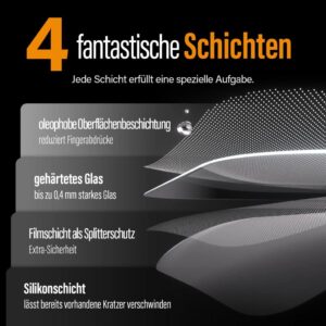 PanzerGlass™ Clear Glass Displayschutz für iPhone 14 Pro Max - Ultra klarer, starker Schutz mit Anti-Fingerprint Beschichtung