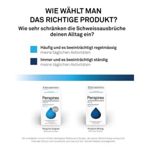 Perspirex Original Antitranspirant Deo Roller 20ml - Der ultimative Schutz gegen Schweiß und Geruch