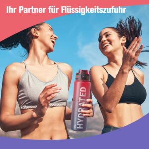 Sahara Sailor Sport Trinkflasche - Dein zuverlässiger Begleiter für den aktiven Lebensstil