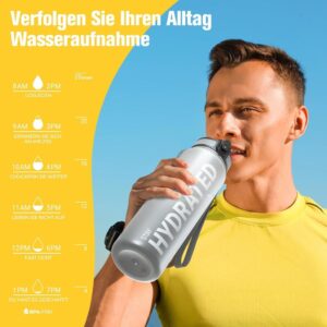 Sahara Sailor Trinkflasche: Dein zuverlässiger Begleiter für ein gesundes Trinkverhalten