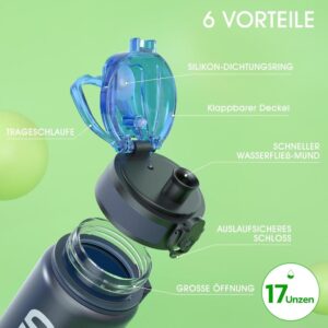 Sahara Sailor Trinkflasche - Dein idealer Begleiter für Sport und Freizeit