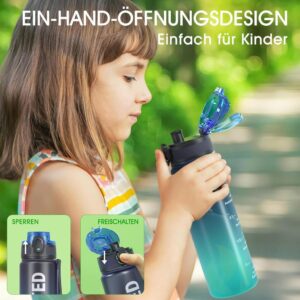 Sahara Sailor Trinkflasche - Dein idealer Begleiter für Sport und Freizeit