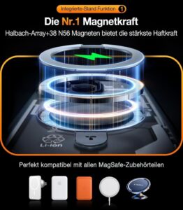 TORRAS 2024 Neue Dynamic Magnetring für iPhone 14 Pro Hülle - Dein perfekter Begleiter für das iPhone 14 Pro