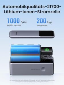 UGREEN Nexode Power Bank 20000mAh 130W: Der Hochleistungsakku für unterwegs