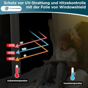 WindowShield® Abdunklungsfolie: Maximiere deine Privatsphäre und spare Heizkosten