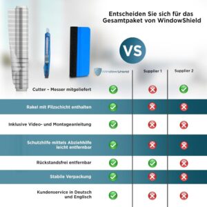 WindowShield® Sichtschutzfolie mit Streifenmuster - Perfekter Sichtschutz und Kälteschutz für Ihr Fenster