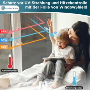 WindowShield® UV-Schutz Sonnenschutzfolie Fenster innen oder außen – 149 x 200 cm Silber